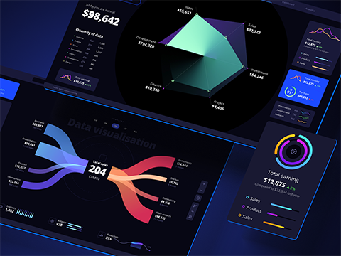 Crypto Currency DashBoard & Financial Visualization